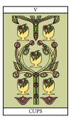 The Five of Cups