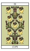 The Nine of Cups