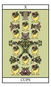 The Ten of Cups