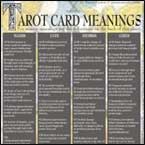 Tarot Card Meanings