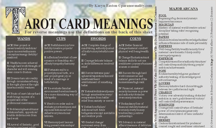 Tarot Card Meanings Sheet. 